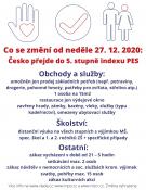 COVID-19 informace v kostce změny od 27.12.2020 1